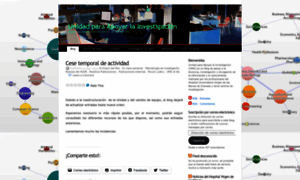 Unidadinvestigacionhvn.wordpress.com thumbnail