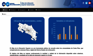 Universidades.estadonacion.or.cr thumbnail