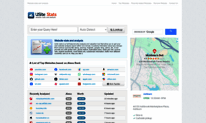 Usitestat.com thumbnail