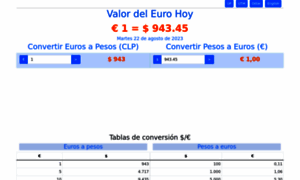 Valordeleuro.cl thumbnail