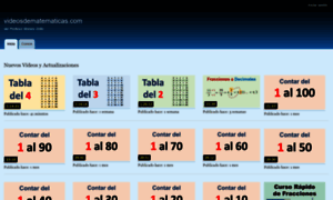 Videosdematematicas.com thumbnail