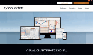 Visualchart.com thumbnail