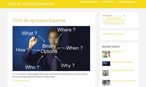 Vivirdeopcionesbinarias.org thumbnail
