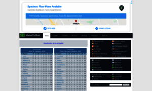 Vivoelfutbol.com.mx thumbnail