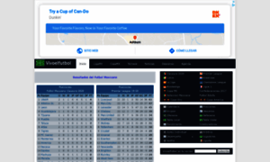 Vivoelfutbol.mx thumbnail