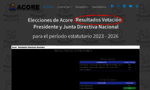 Votacionesacore.com thumbnail