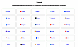 Votted.net thumbnail