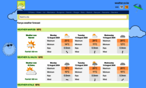 Weather.co.ke thumbnail