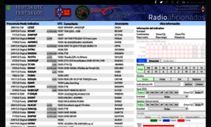 Webcluster.ure.es thumbnail