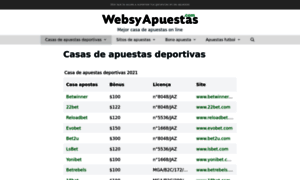 Websyapuestas.com thumbnail