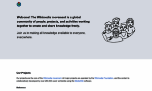 Wikimedia.org thumbnail