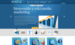 Wikimediamarketing.com thumbnail