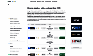 Wsgargentina2022.com thumbnail