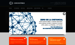 Zerodistance.com.ar thumbnail